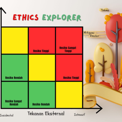 ETHICS EXPLORER