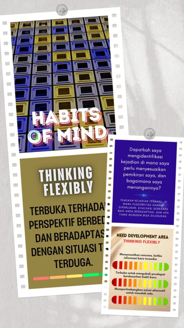 Habits of Mind