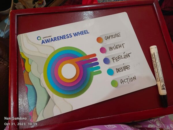 Awareness Wheel Board